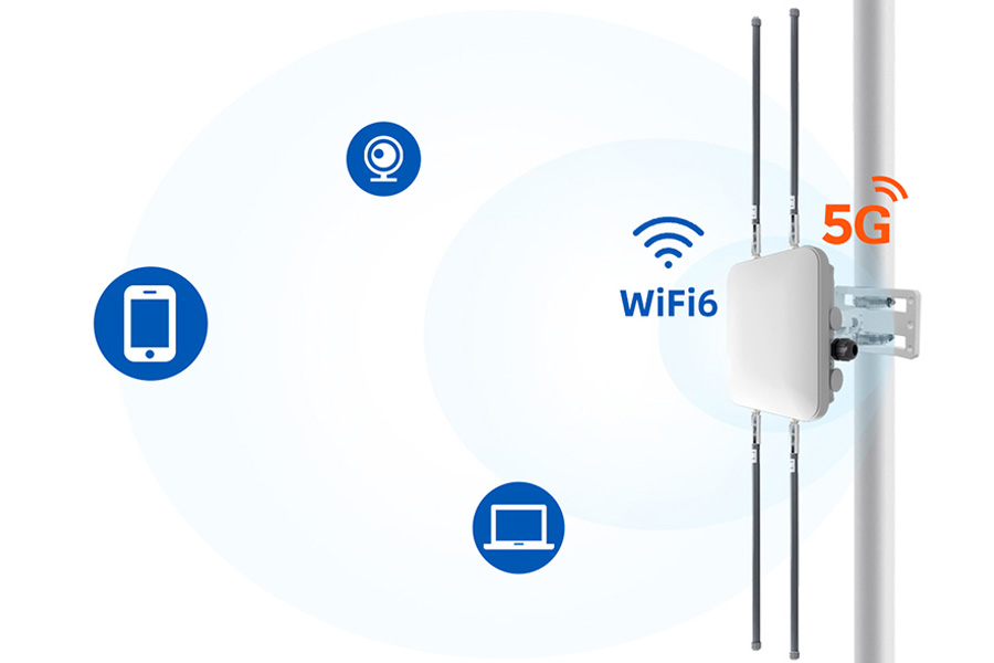 Top 10 Ways 5G Routers are Transforming Supply Chain Operations